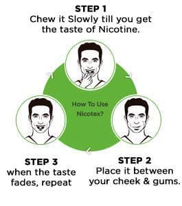 Nicotex 2mg Ultra Mint Sugar Free